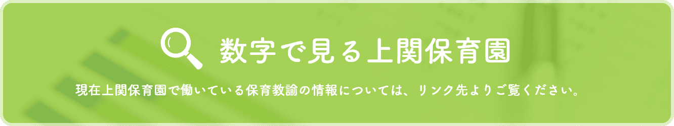 数字で見る上関保育園